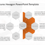 Product Features Hexagon PowerPoint Template & Google Slides Theme