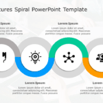 Product Features Spiral PowerPoint Template & Google Slides Theme