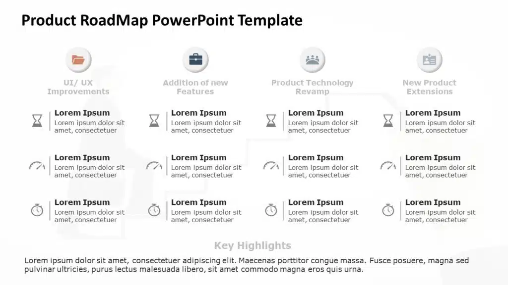 What is a Product RoadMap PowerPoint Template?