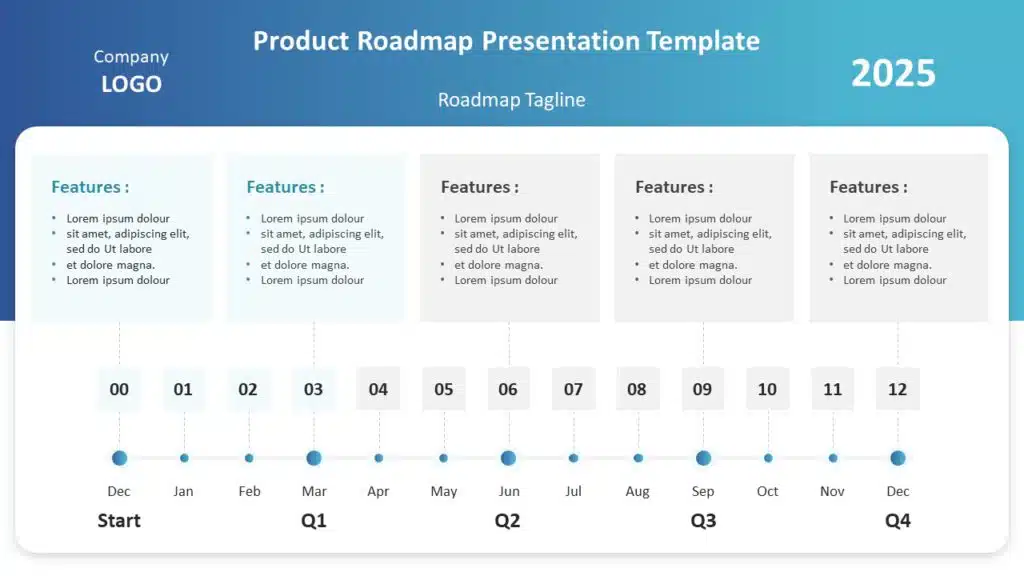 A Presentation Template to help you present your development plans better