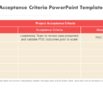 Project Acceptance Criteria PowerPoint Template & Google Slides Theme