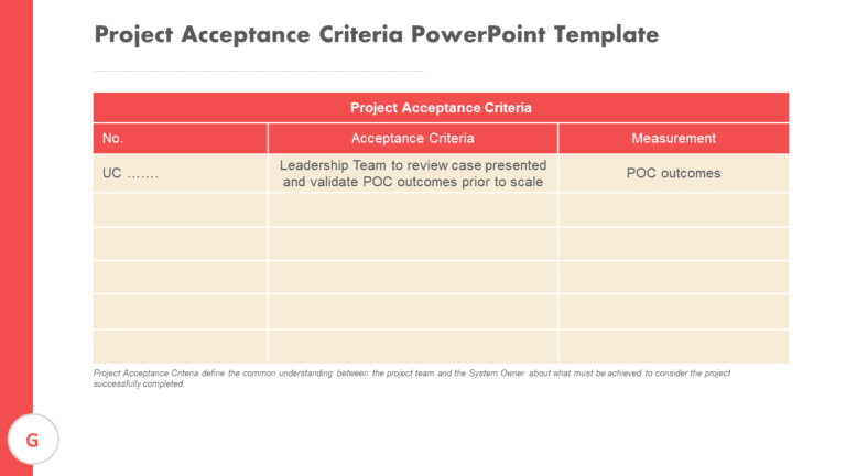 Project Acceptance Criteria PowerPoint Template & Google Slides Theme