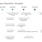 Quality Roadmap 02 PowerPoint Template & Google Slides Theme