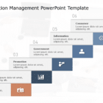 Retail Distribution Management PowerPoint Template & Google Slides Theme