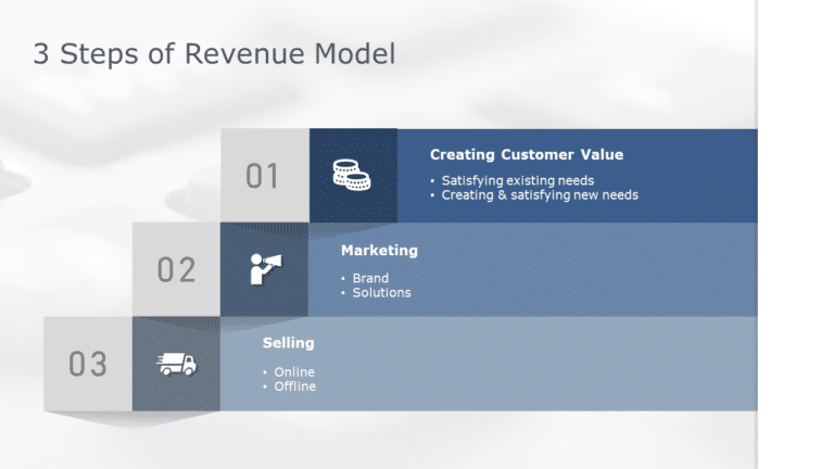 Revenue Model 03 PowerPoint Template & Google Slides Theme