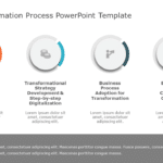 Robotic Automation Process PowerPoint Template & Google Slides Theme