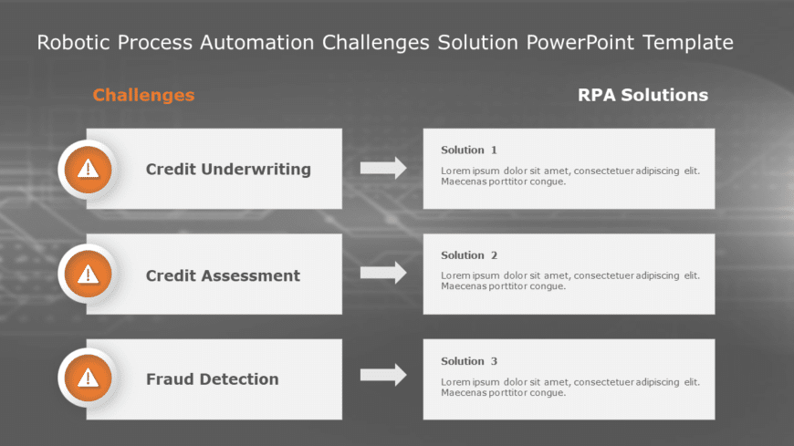 Robotic Process Automation challenges solution PowerPoint Template