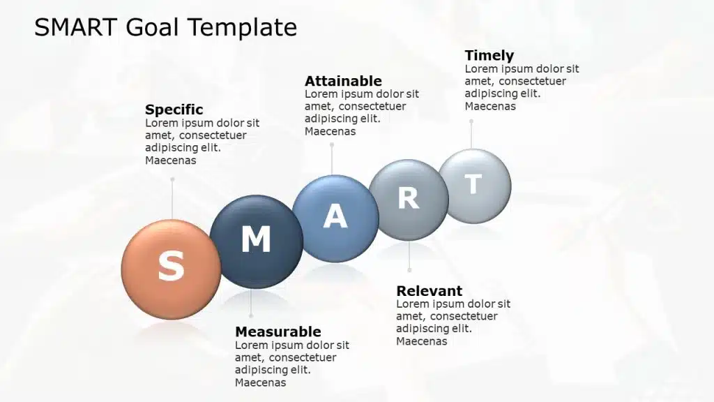 SMART Goal Template