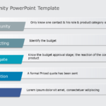 Sales Opportunity 01 PowerPoint Template & Google Slides Theme