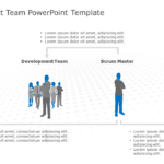 Scrum Project Team PowerPoint Template & Google Slides Theme