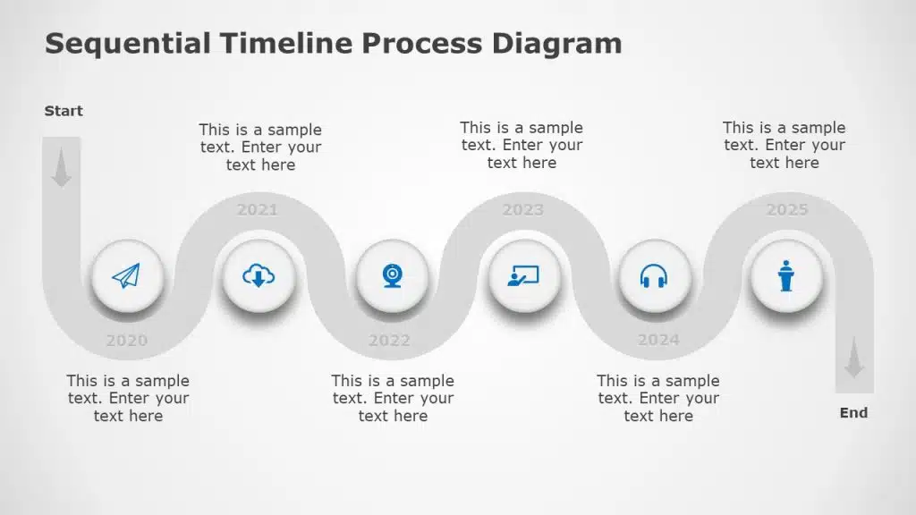 Sequential timeline Process Diagram