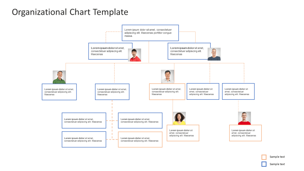  Org Chart PPT Template 