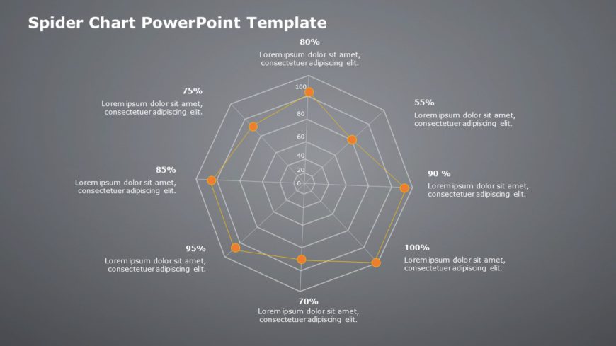 Spider Chart PowerPoint Template