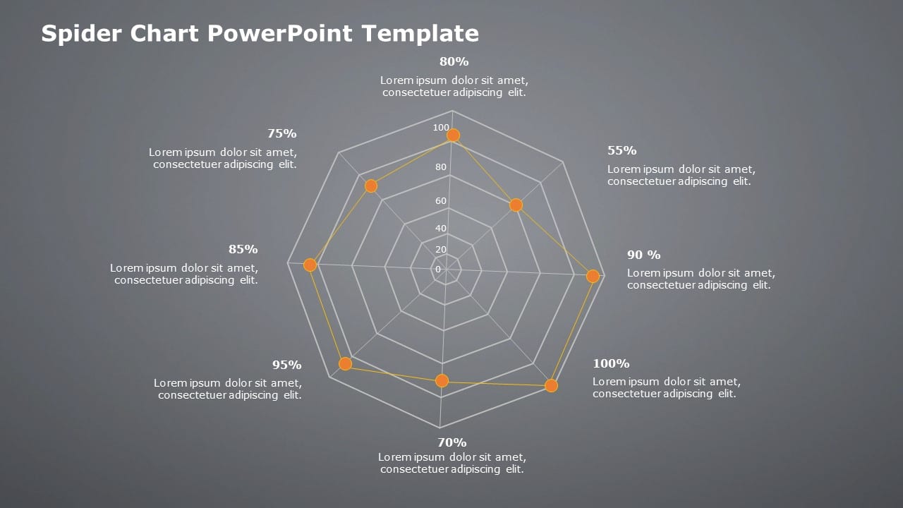 Spider Chart PowerPoint Template