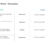 UI UX PowerPoint Template & Google Slides Theme