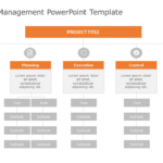 WBS Project Management PowerPoint Template & Google Slides Theme