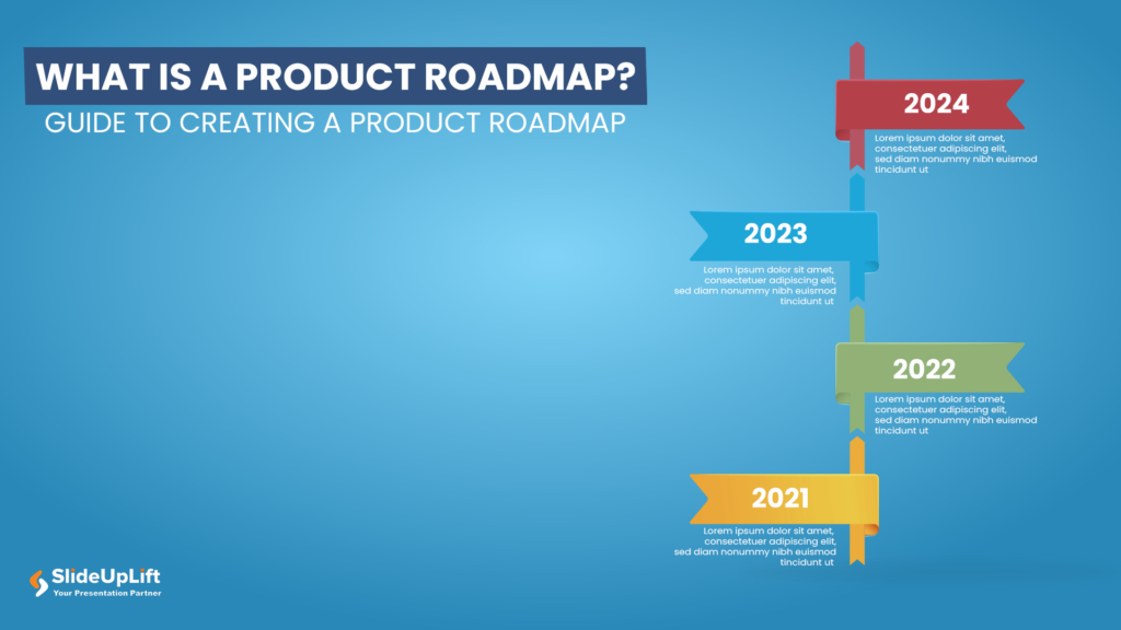 What Is A Product Roadmap? Guide To Creating A Product Roadmap