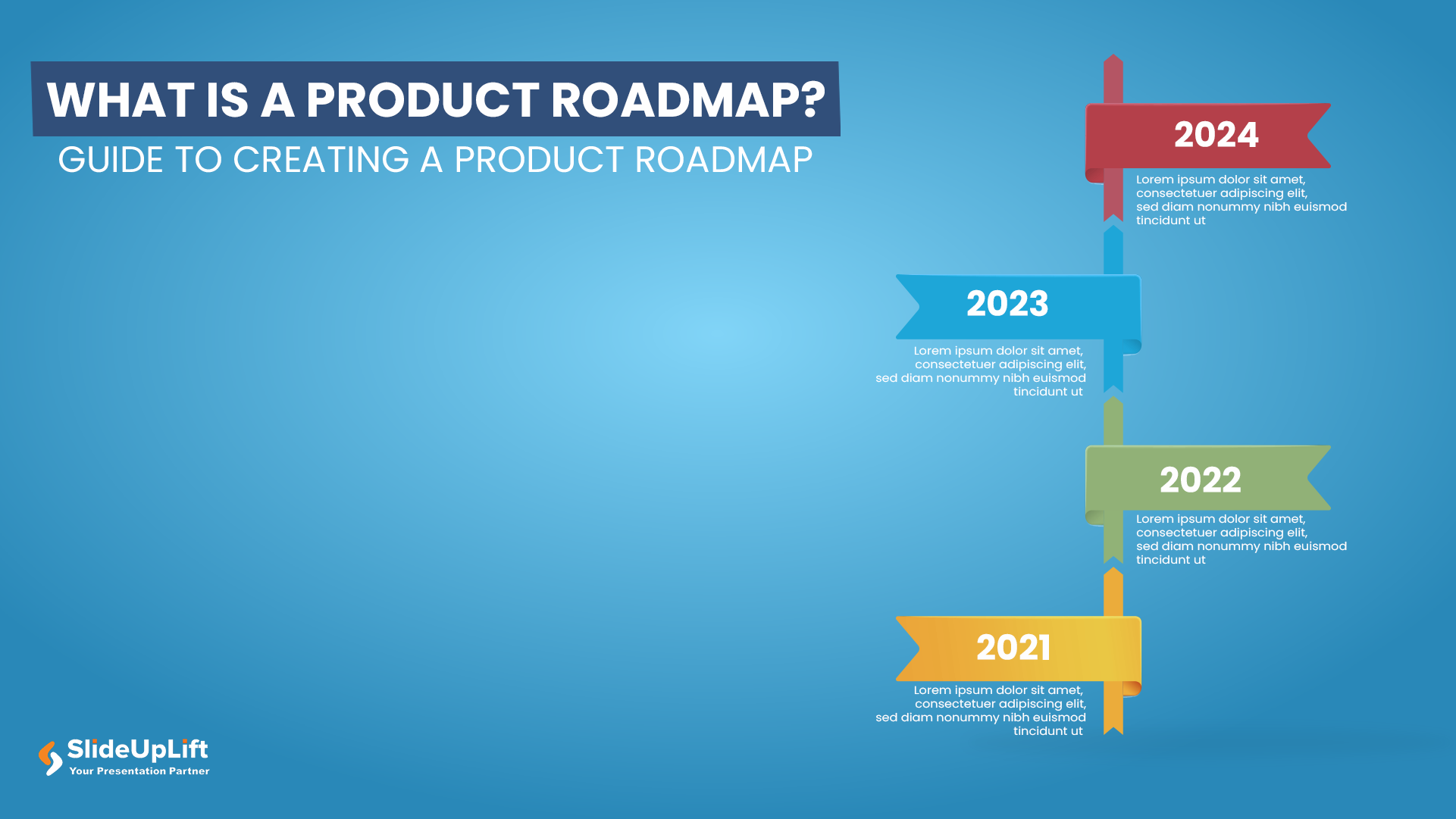 roadmap presentation meaning
