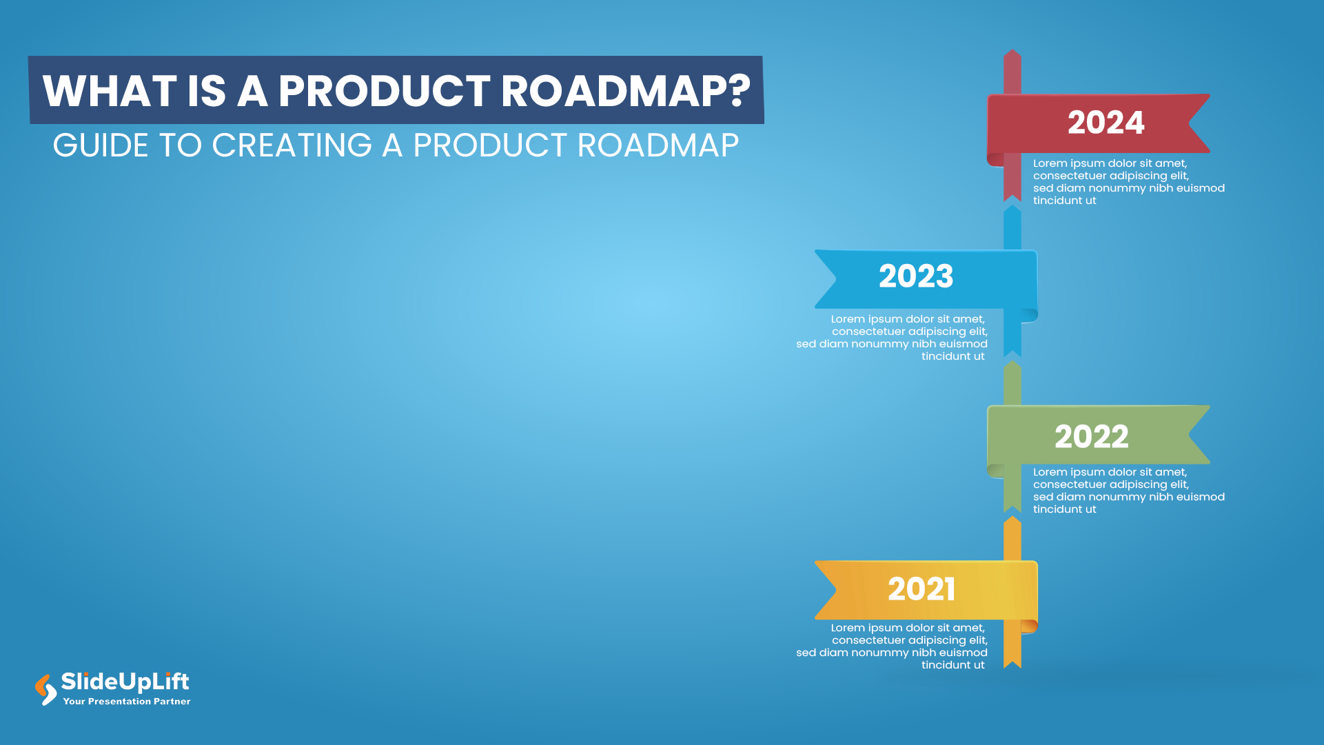 What Is A Product Roadmap Guide To Create A Product Roadmap