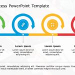 scrum process PowerPoint Template & Google Slides Theme