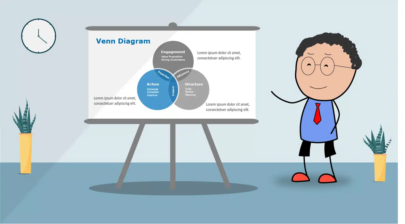 Top Venn Diagram PowerPoint Examples