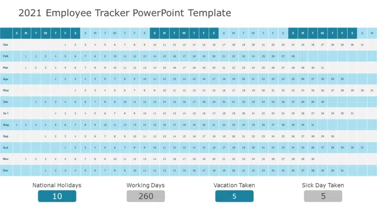 2021 Employee Tracker PowerPoint Template & Google Slides Theme