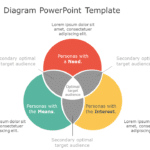 3 Way Venn Diagram 05 PowerPoint Template & Google Slides Theme