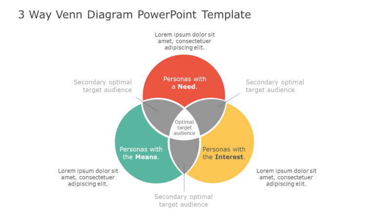 3 Way Venn Diagram 05 PowerPoint Template & Google Slides Theme