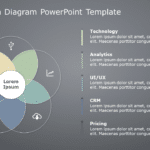 5 Circle Venn Diagram 02 PowerPoint Template & Google Slides Theme