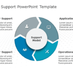 Application Support 01 PowerPoint Template & Google Slides Theme