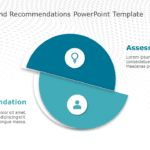 Assessment and Recommendations 02 PowerPoint Template & Google Slides Theme