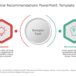 Assessment and Recommendations 03 PowerPoint Template & Google Slides Theme