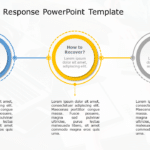 COVID Crisis Response PowerPoint Template & Google Slides Theme