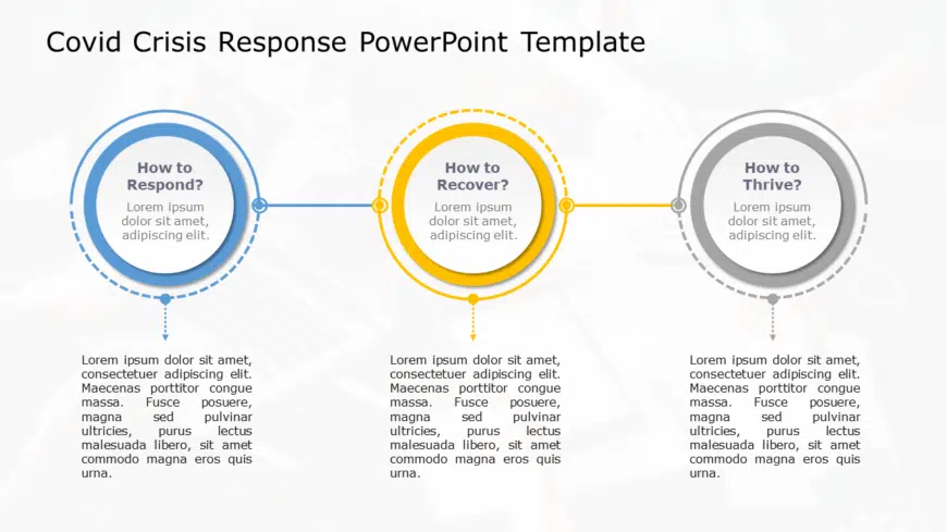 COVID Crisis Response PowerPoint Template