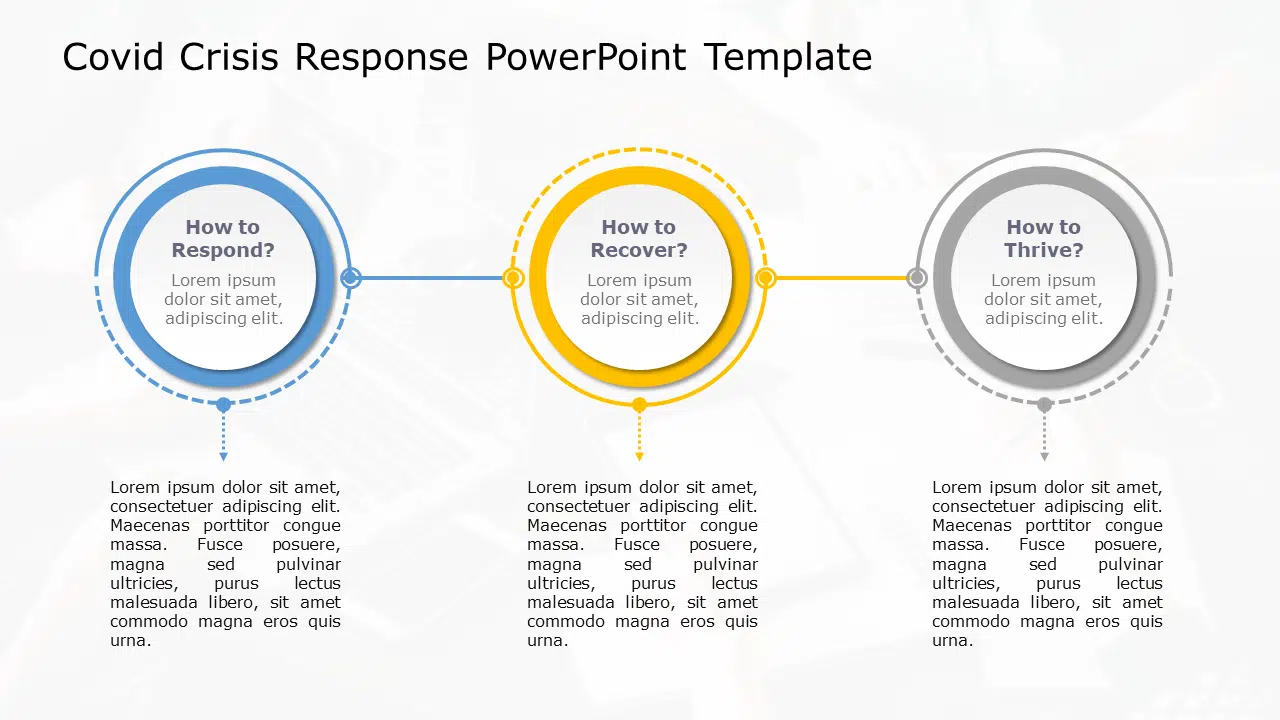 COVID Crisis Response PowerPoint Template & Google Slides Theme