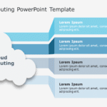 Cloud Computing 02 PowerPoint Template & Google Slides Theme