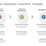 Compensation Framework 01 PowerPoint Template & Google Slides Theme