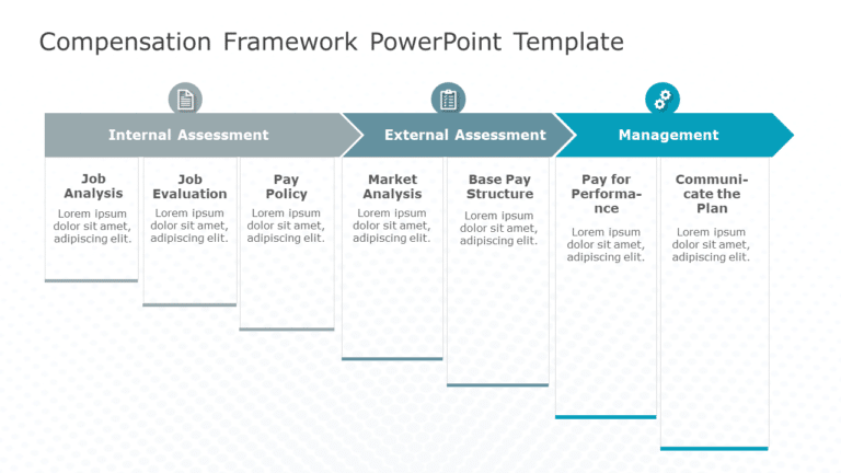 Blue and Gray Compensation Framework Process Flow Presentation Template & Google Slides Theme