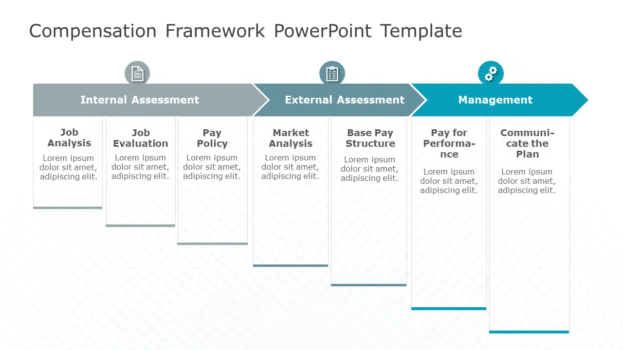 Compensation Framework 03 PowerPoint Template & Google Slides Theme