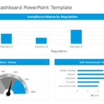 Compliance Dashboard 02 PowerPoint Template & Google Slides Theme