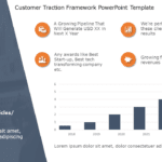 Customer Traction Framework 03 PowerPoint Template & Google Slides Theme