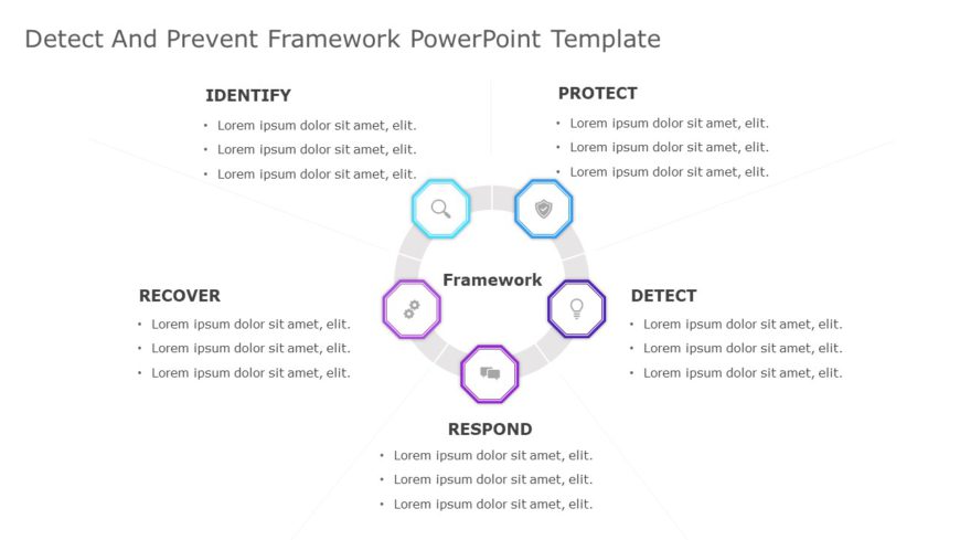 Detect and Prevent Framework PowerPoint Template