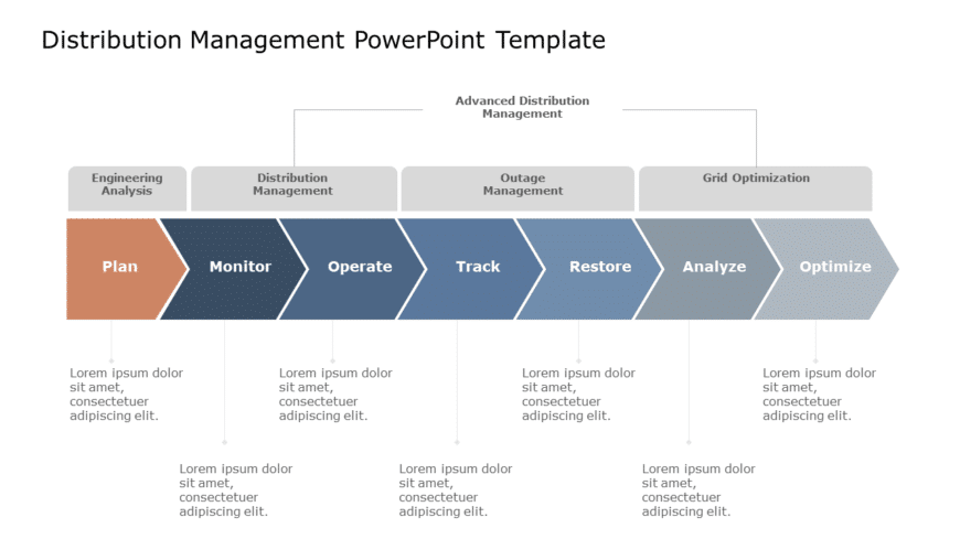 Distribution Management PowerPoint Template