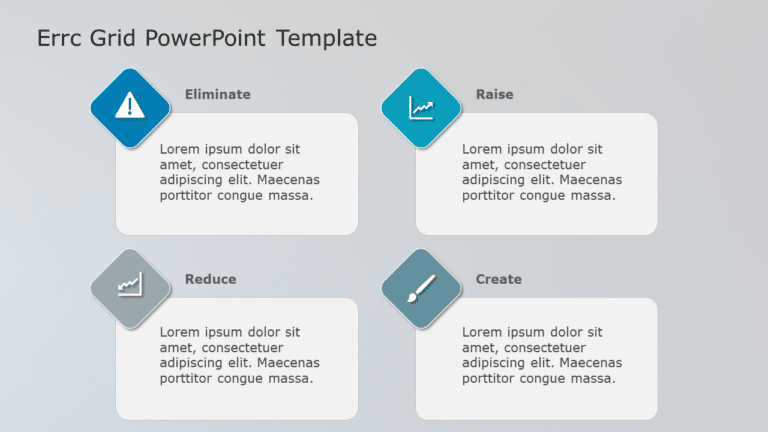 ERRC Grid 2 PowerPoint Template & Google Slides Theme
