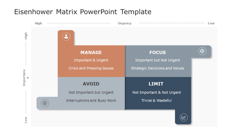 Eisenhower Matrix 02 PowerPoint Template & Google Slides Theme