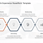 Employee Skills & Experience PowerPoint Template & Google Slides Theme