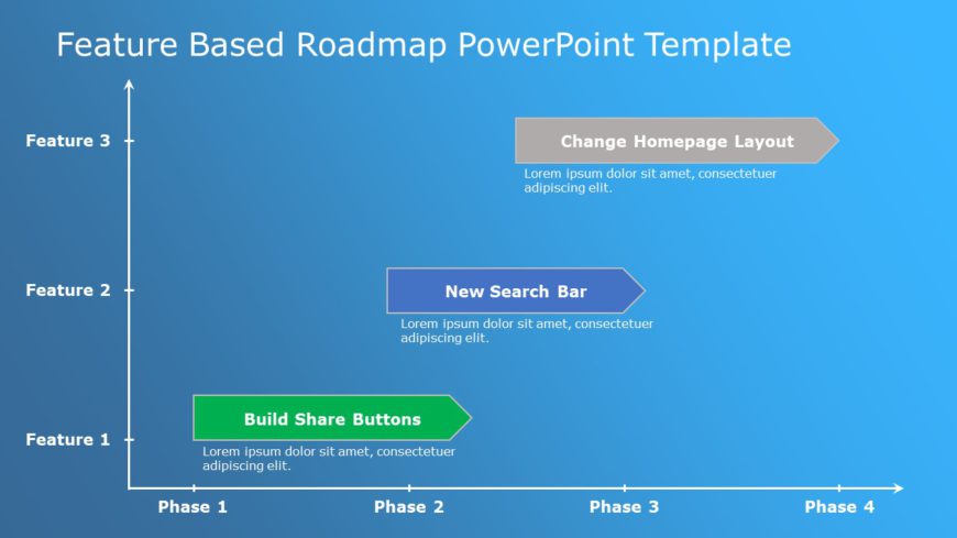 Feature Based Roadmap PowerPoint Template