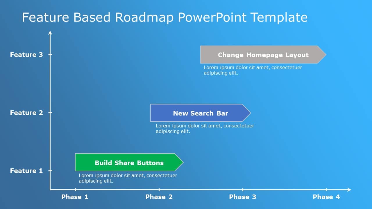 Feature Based Roadmap PowerPoint Template