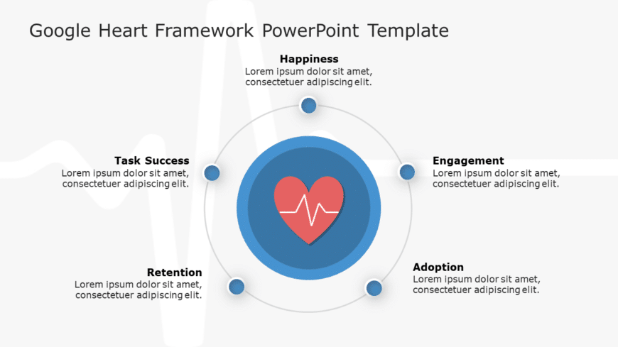 Google Heart Framework 02 PowerPoint Template