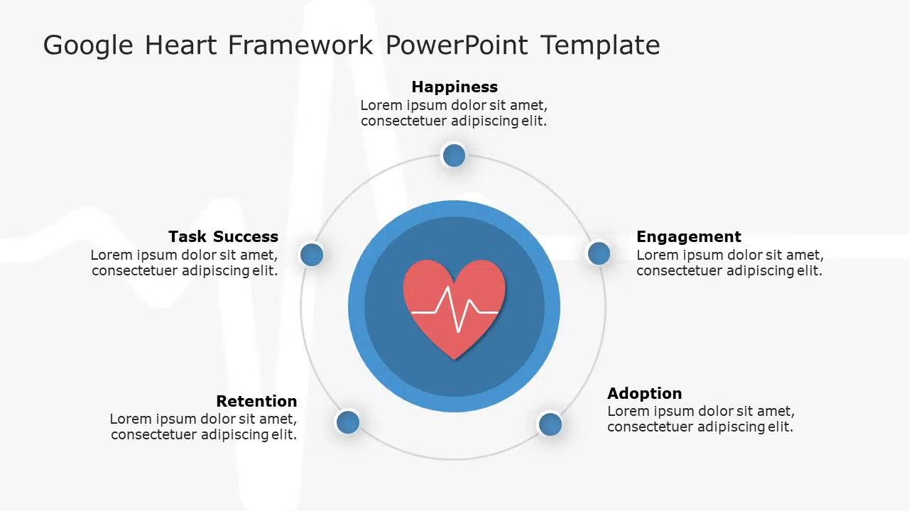 Google Heart Framework 02 PowerPoint Template & Google Slides Theme